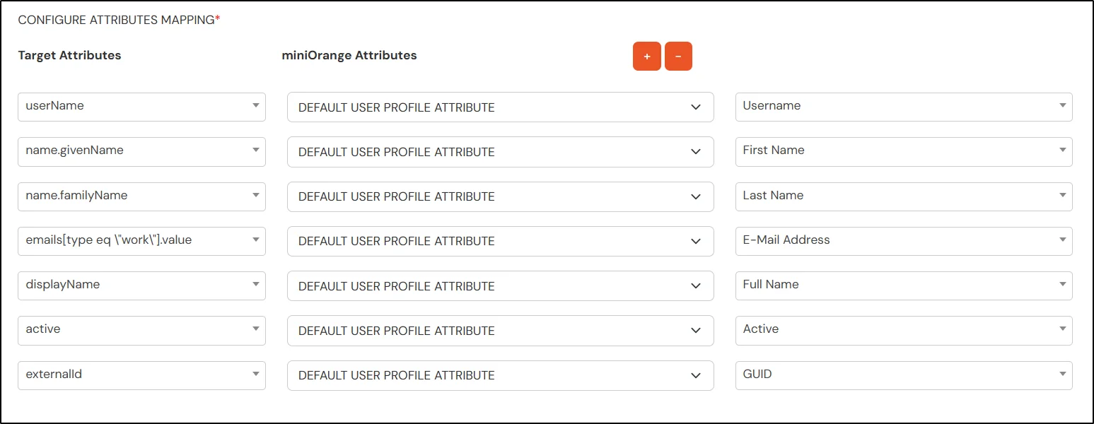 Drupal miniOrange IDP SCIM User Provisioning - Add Attribute