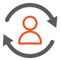 WordPress LDAP Login - WordPress AD Integration