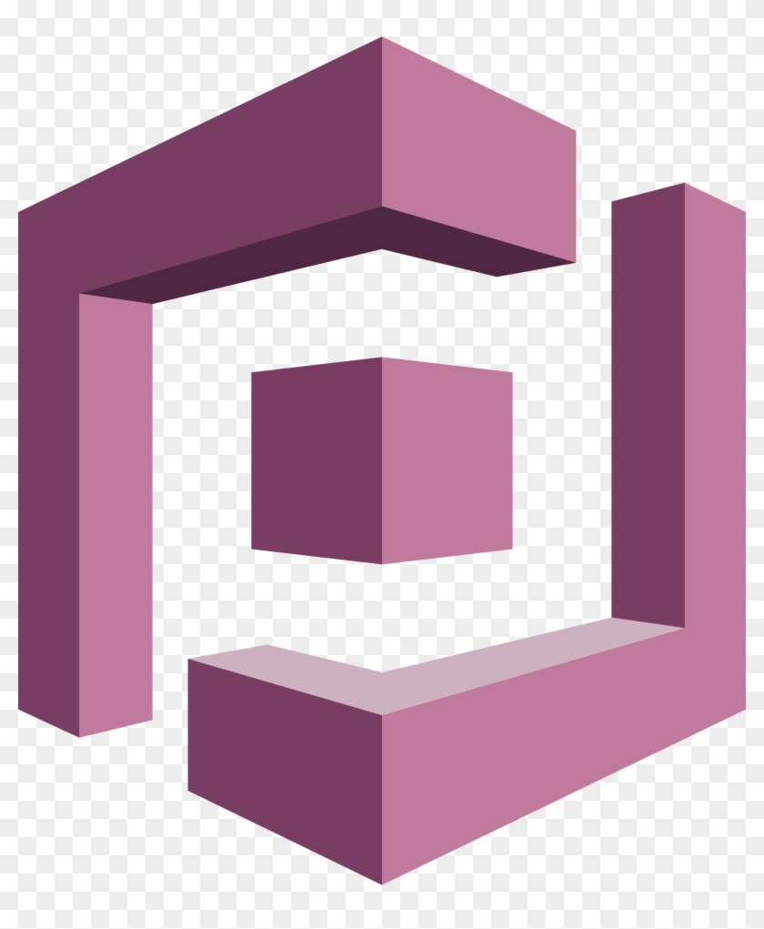 DNN OAuth - AWS Cognito as IDP
