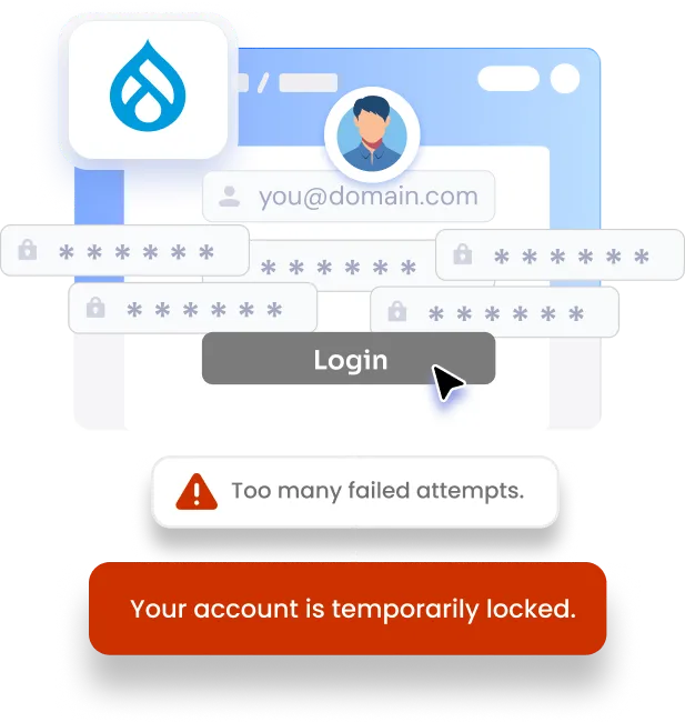Drual Website Security - Bruteforce Protection