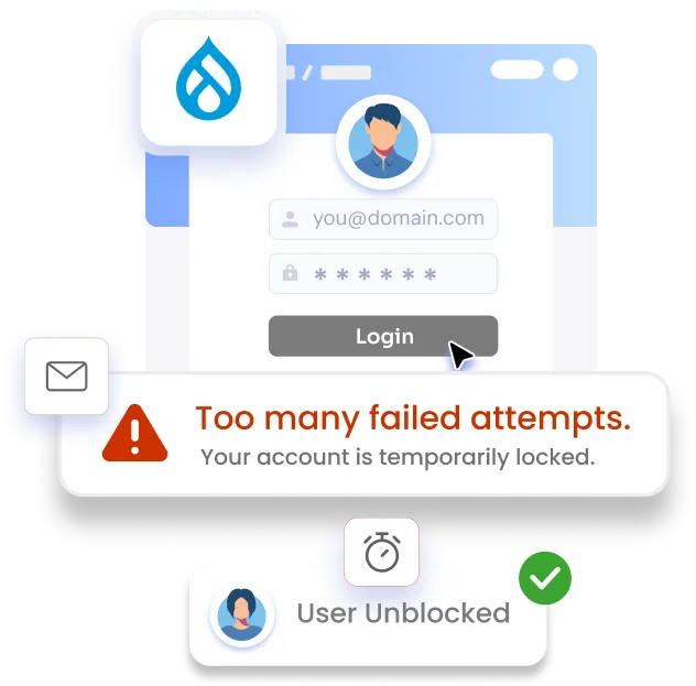 Drual SAML SP - Attribute-Based Drupal SSO