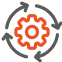 wordpress sms marketing plugin - Customization