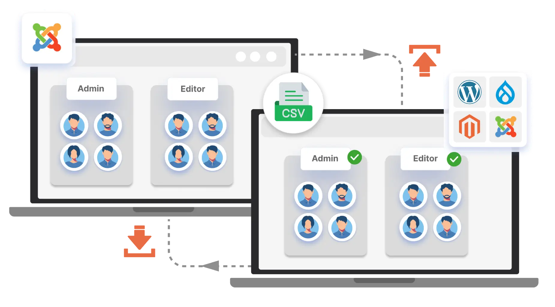 Joomla Import-Export