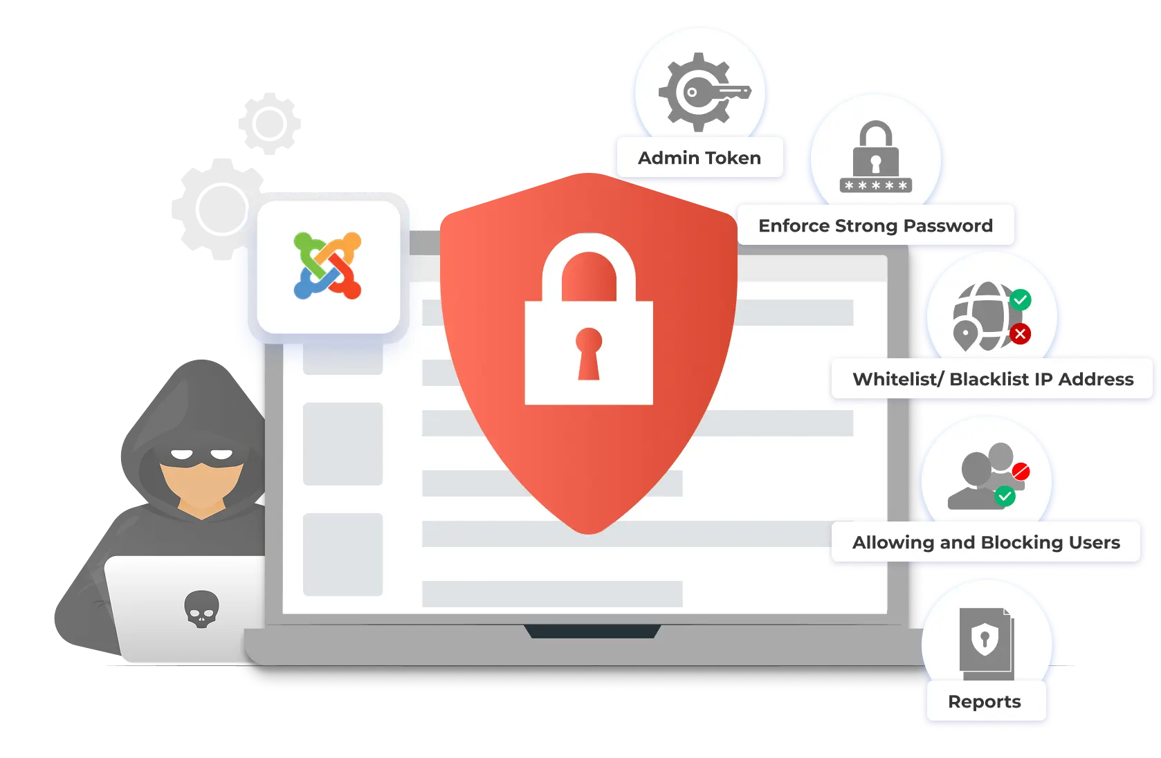 Joomla Security Shield Extension