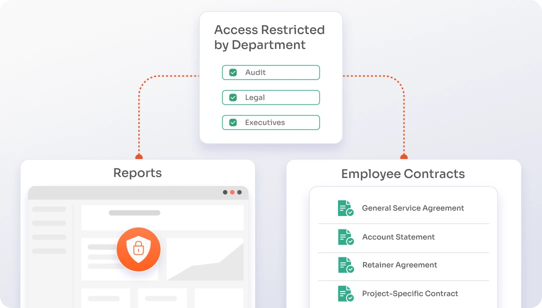 QuickBooks Bi-Directional Bill Creation - wordpress media access control