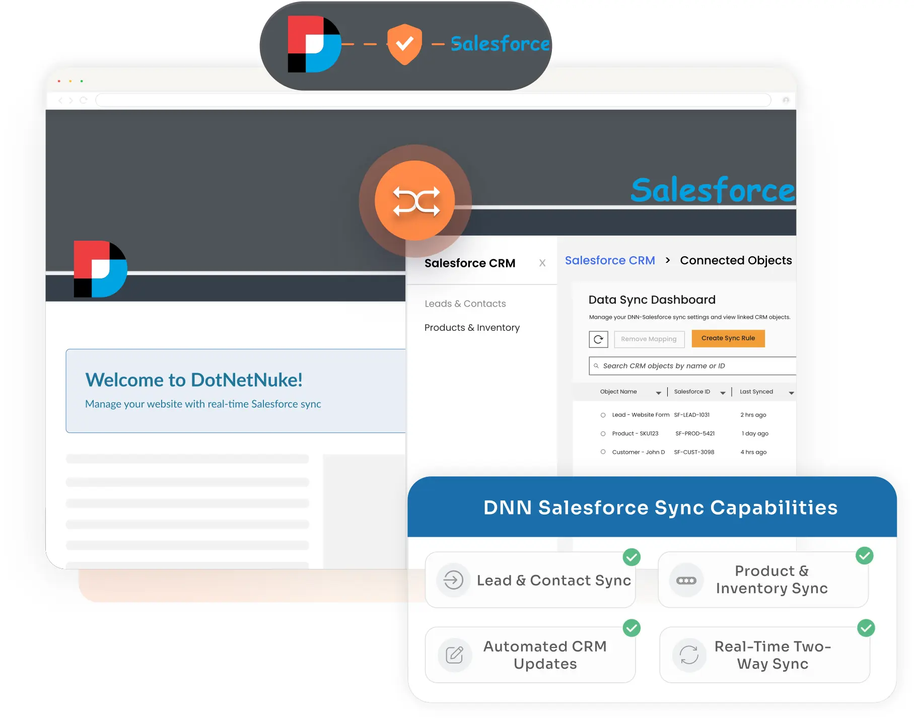 DNN Salesforce Integration