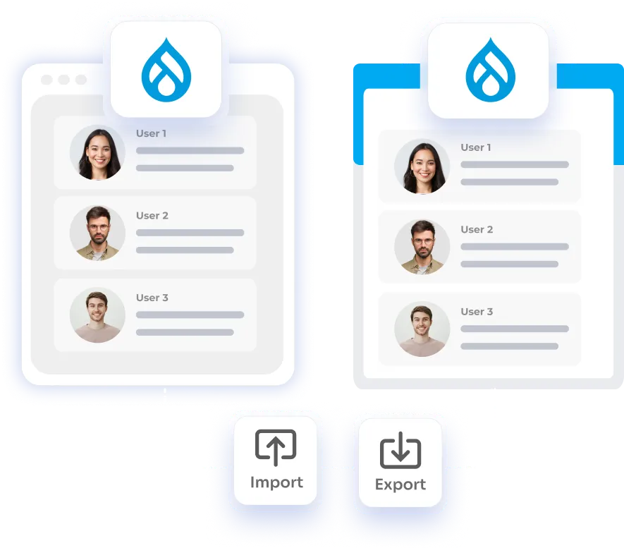 Drupal User Provisioning - Role Based Provisioning