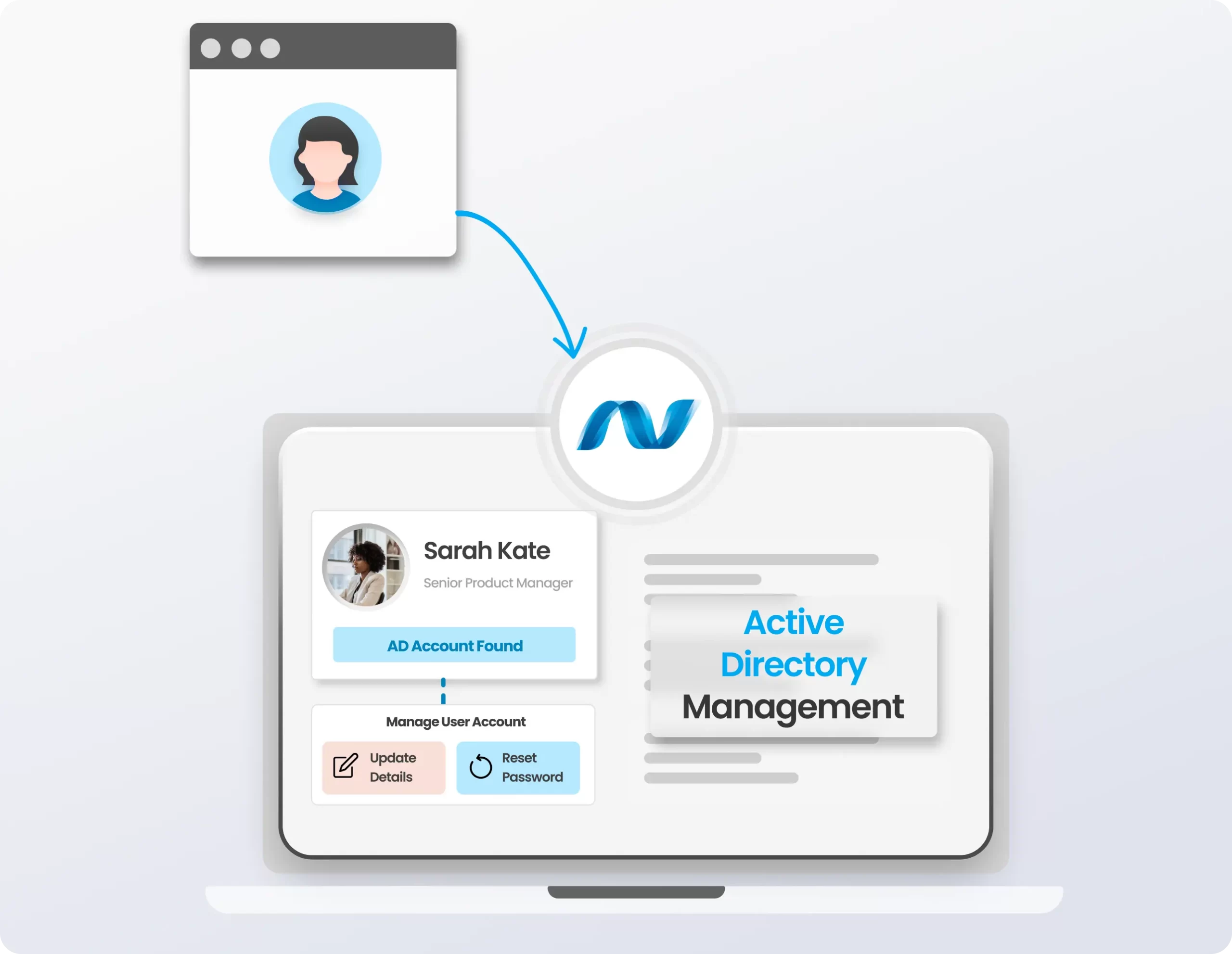 Manage AD Accounts from Your .NET Admin Panel