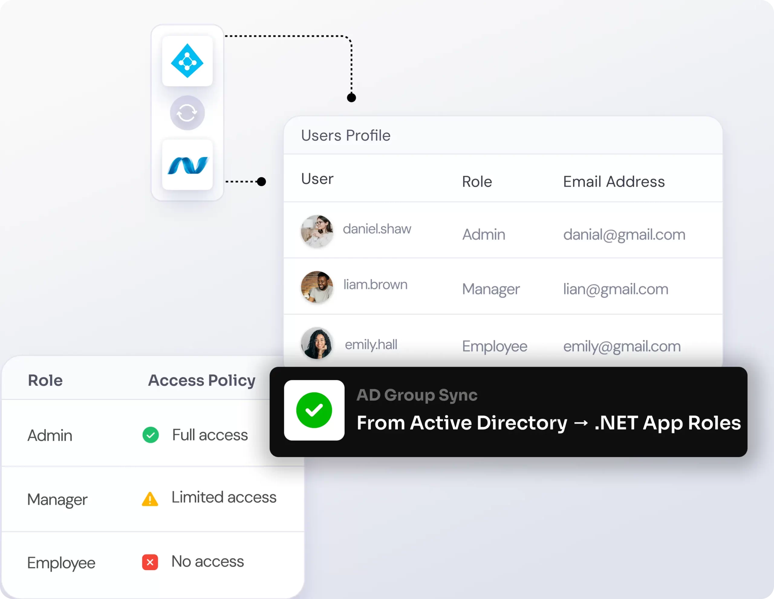 Role-Based Access with AD Groups