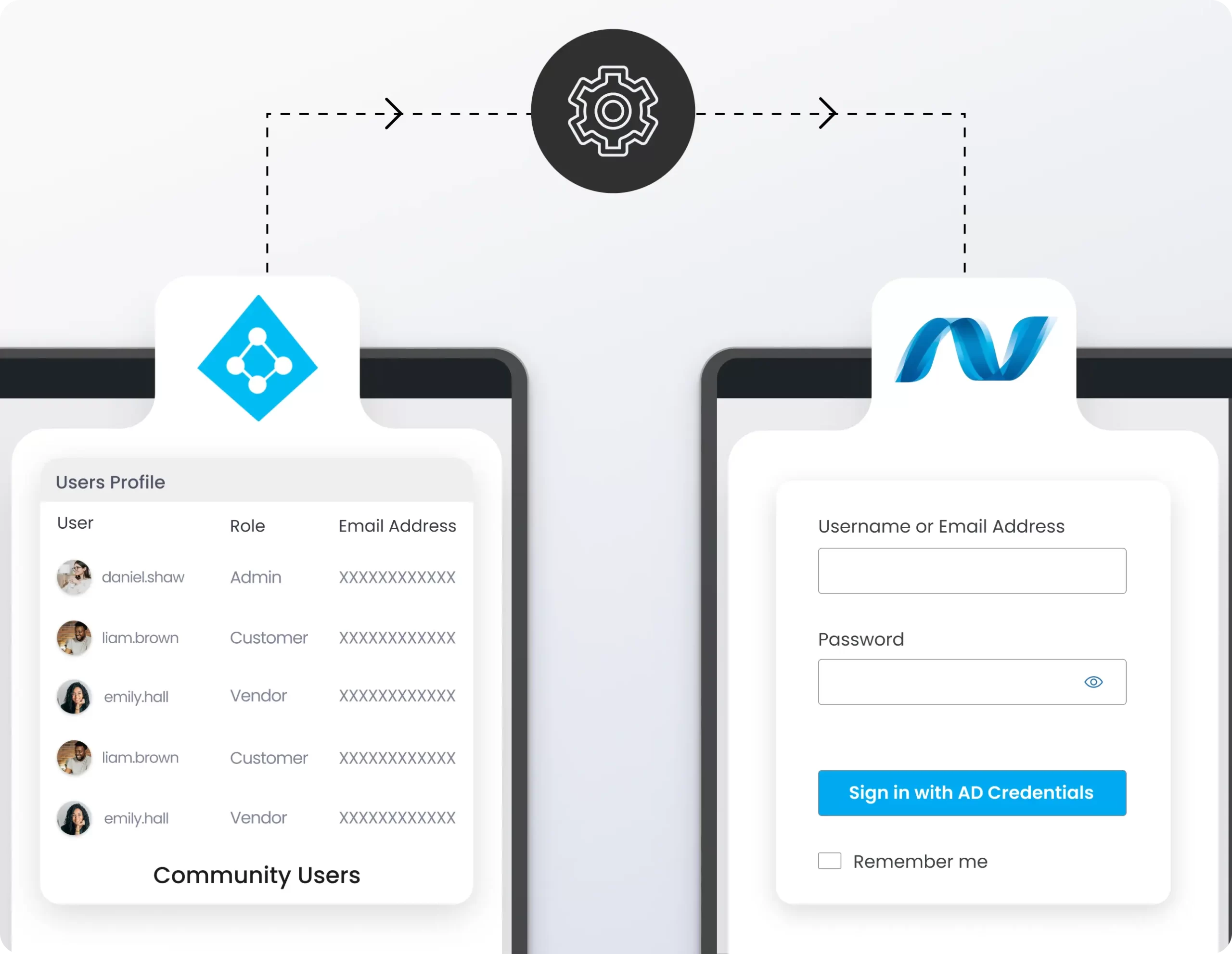 Sign In with AD Credentials