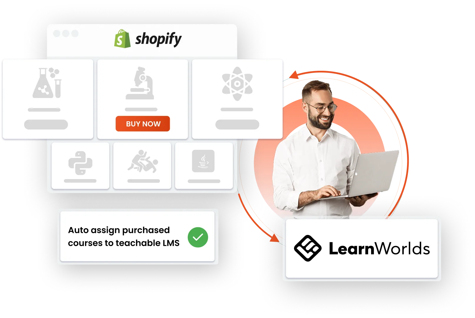 Shopify LearnWorlds Integration