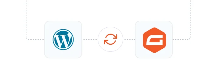 Salesforce WordPress Sync | Gravity Forms Integration
