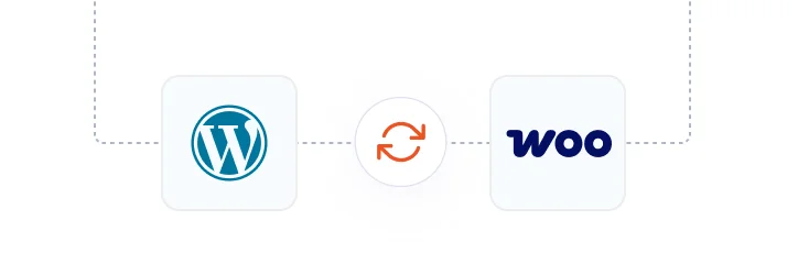 Salesforce WordPress Sync | WooCommerce Integration