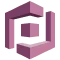 AWS Cognito