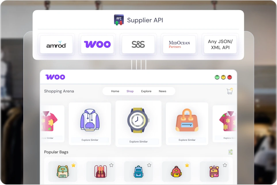 E-commerce: Secure Logins & Exclusive NFT
            Memberships