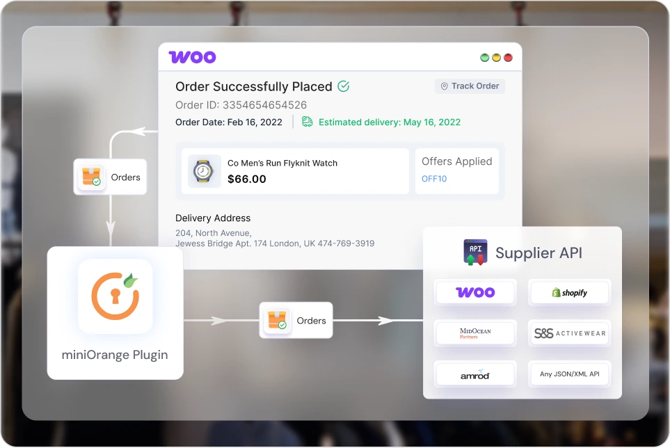 Finance & Banking: Fraud-Proof Digital Transactions