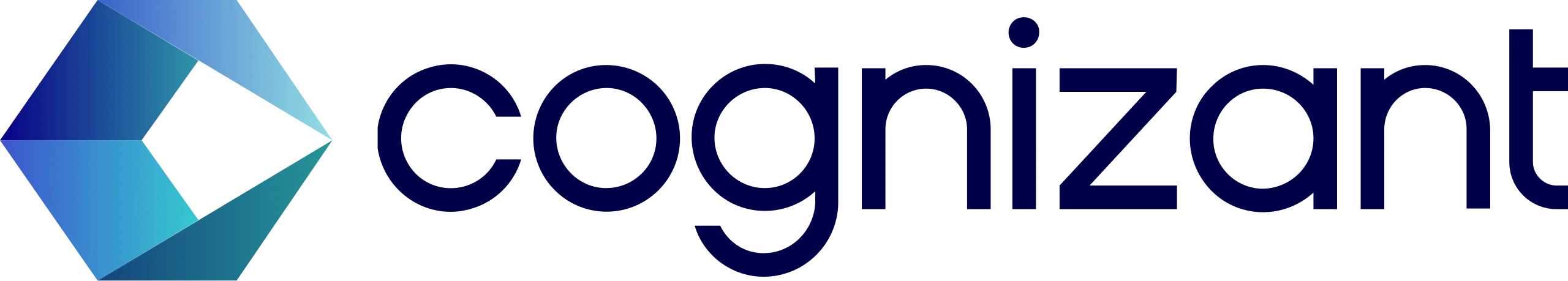 Drupal Partners Program - Cognizant