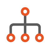 Custom Mapping