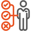 Salesforce Shopify Integration | Attribute & field mapping