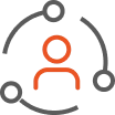 Salesforce Shopify Integration | Shopify Salesforce customer sync