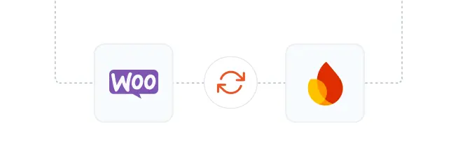 WordPress Firebase Authentication | WooCommerce Integration