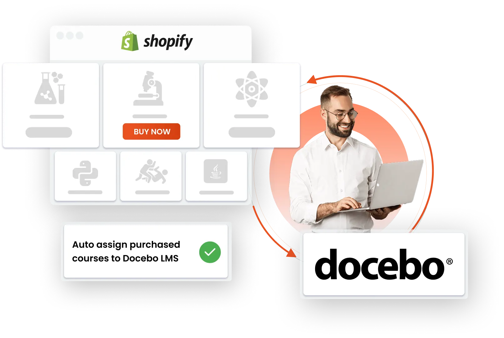 Shopify Docebo Integration