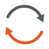 Salesforce Shopify Integration | Bi-directional & real-time sync