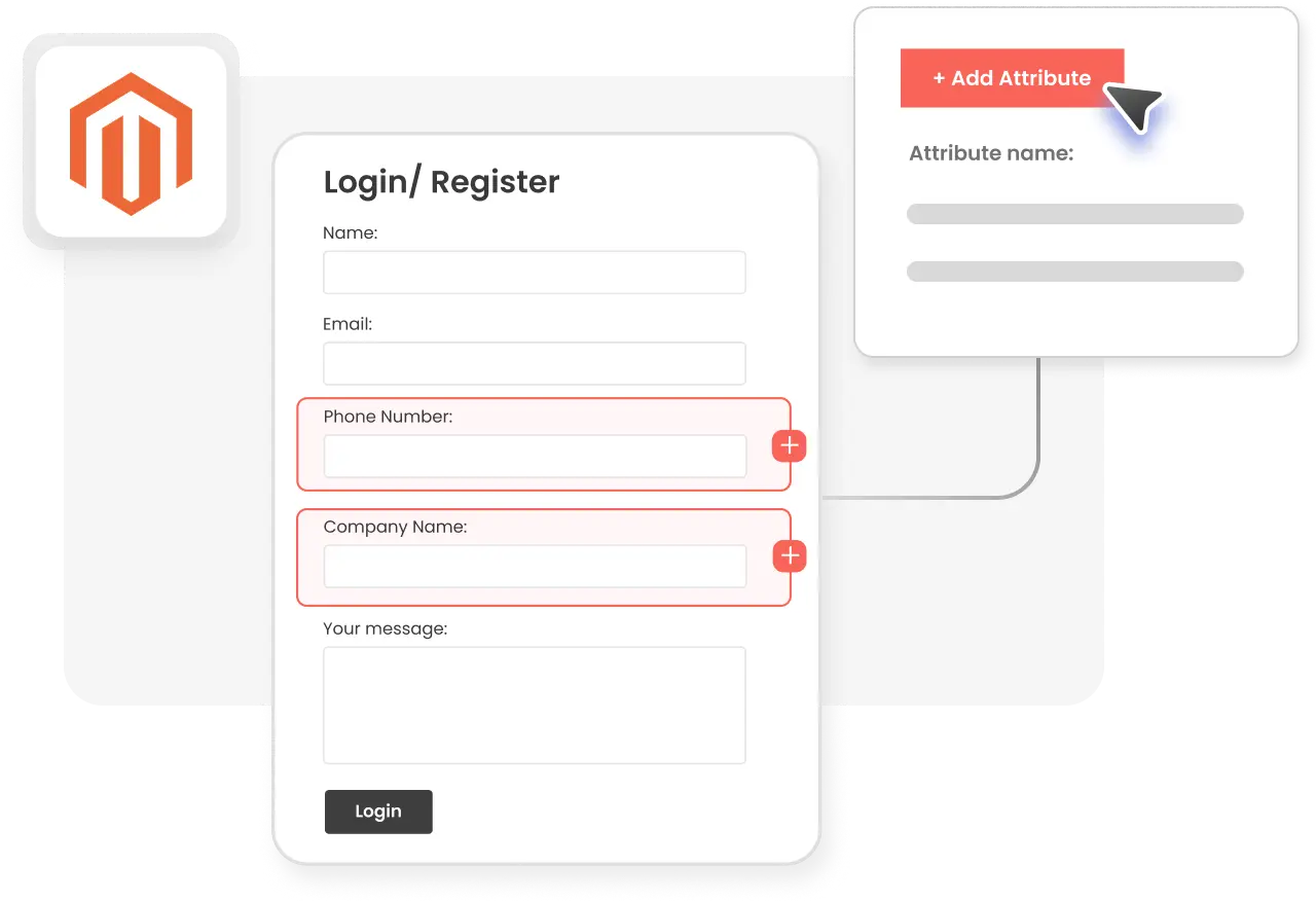 Magento Customer Attribute Builder - Banner Image