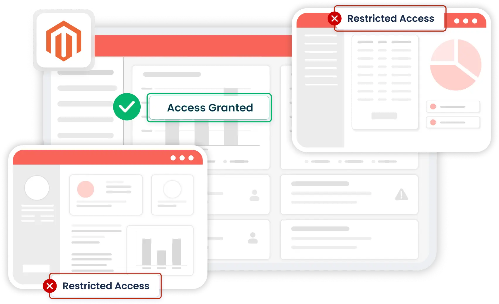 Magento Website Restriction - banner image