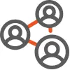 B2B Login Features of Shopify SSO App | Auto-Assign Users to B2B Companies