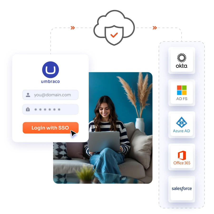Umbraco SAML SSO