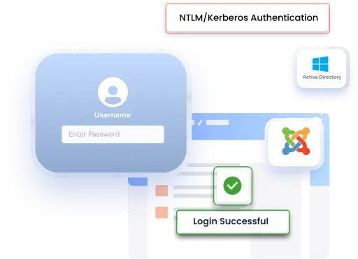 Windows Authentication (NTLM & Kerberos)
