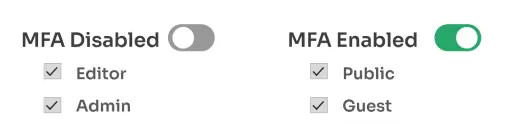 Role/Domain Based MFA