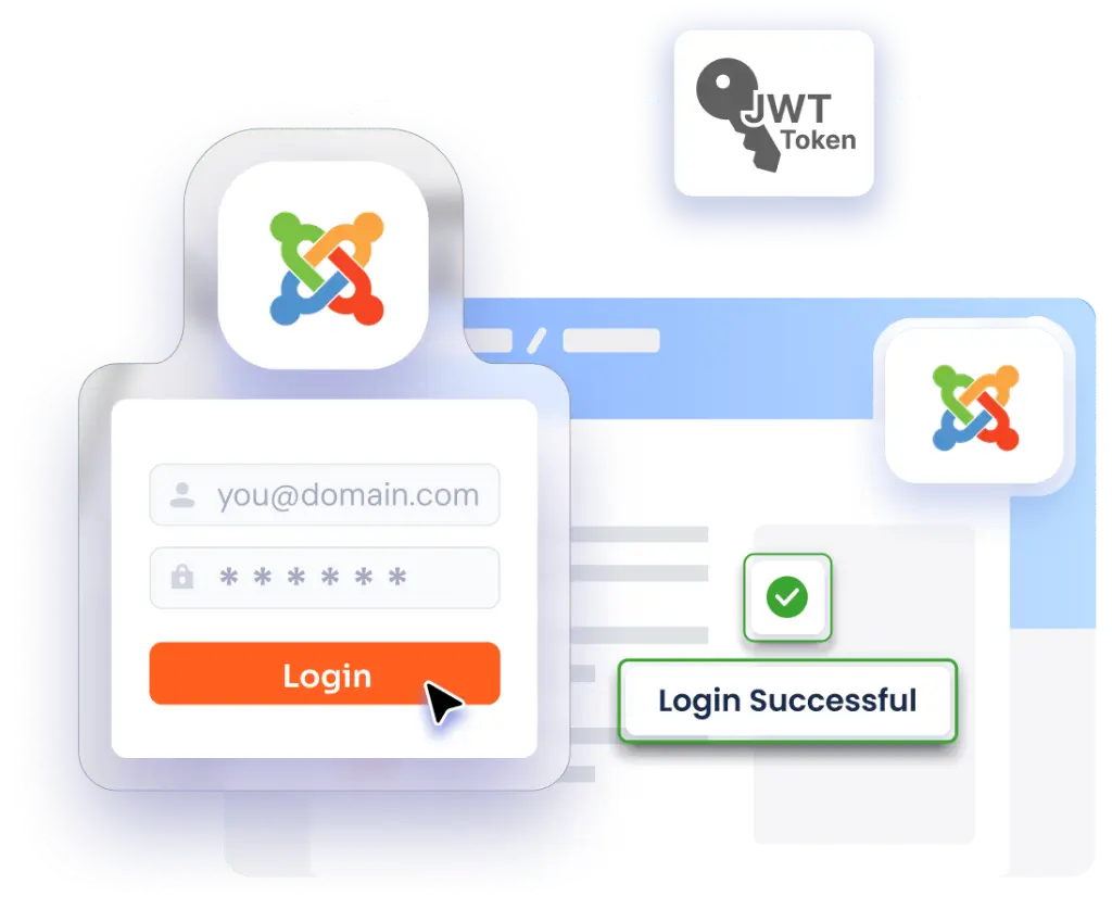 Supports JWT Authentication