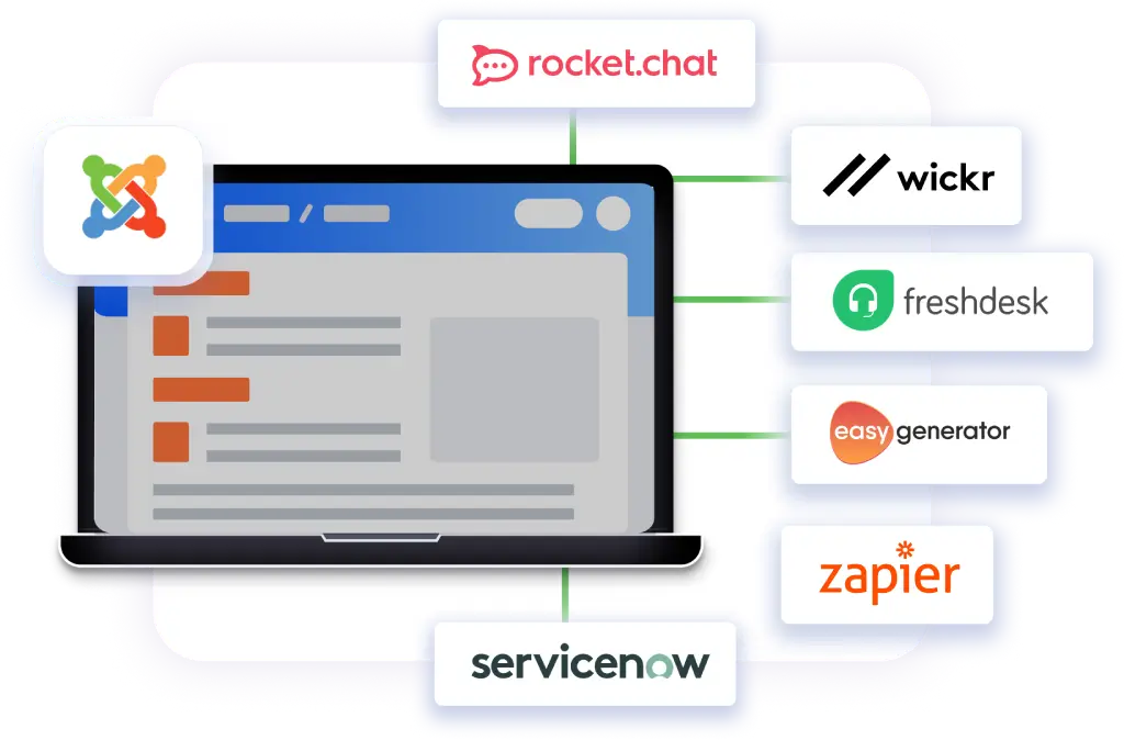 Joomla Single Sign-On OAuth Server