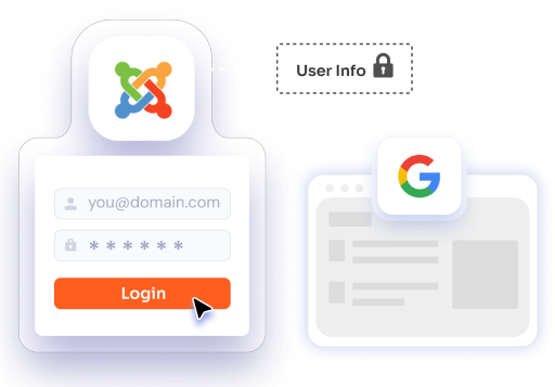 SAML Response Encryption