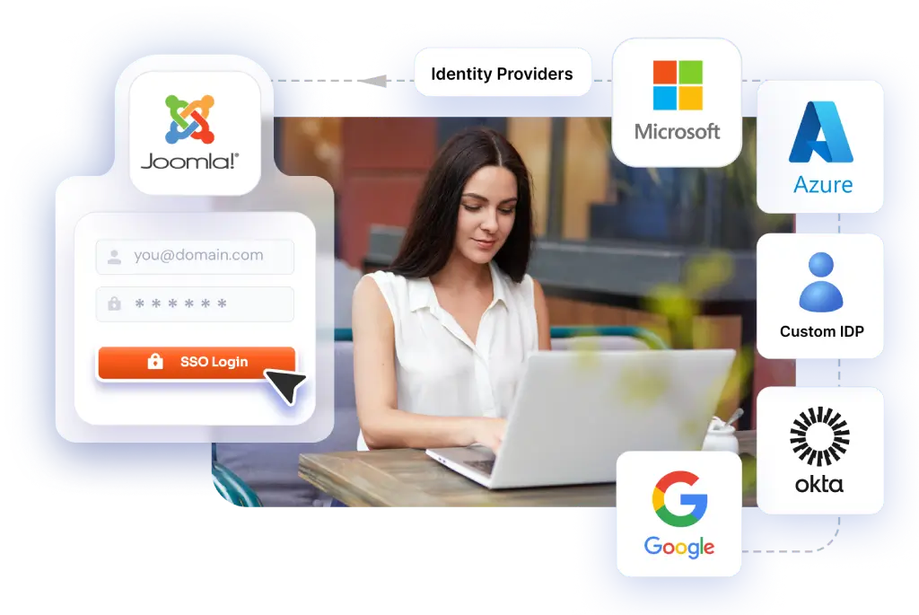 Joomla Single Sign-On