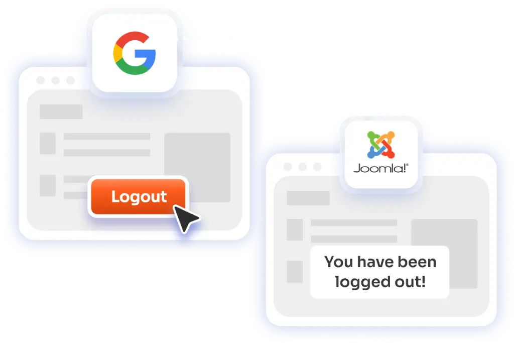 Single Logout (SLO)