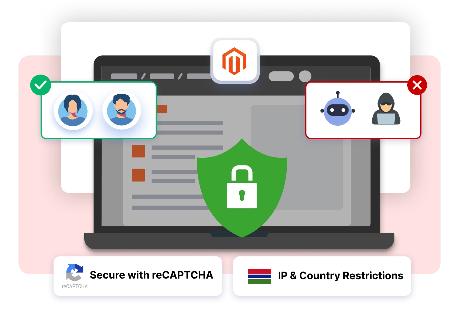 Magento IP Rate Limiting & Restriction and reCAPTCHA Extension