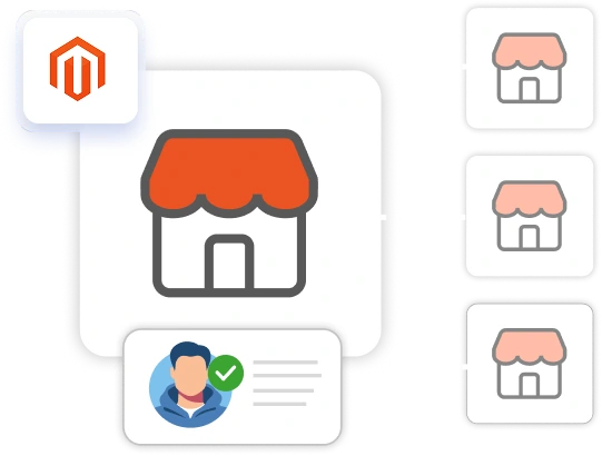 Magento SSO-Multiple Stores / Sites