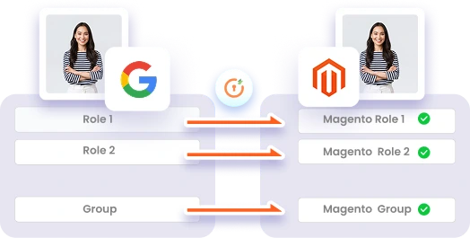 Auto-Sync IdP Config from Metadata