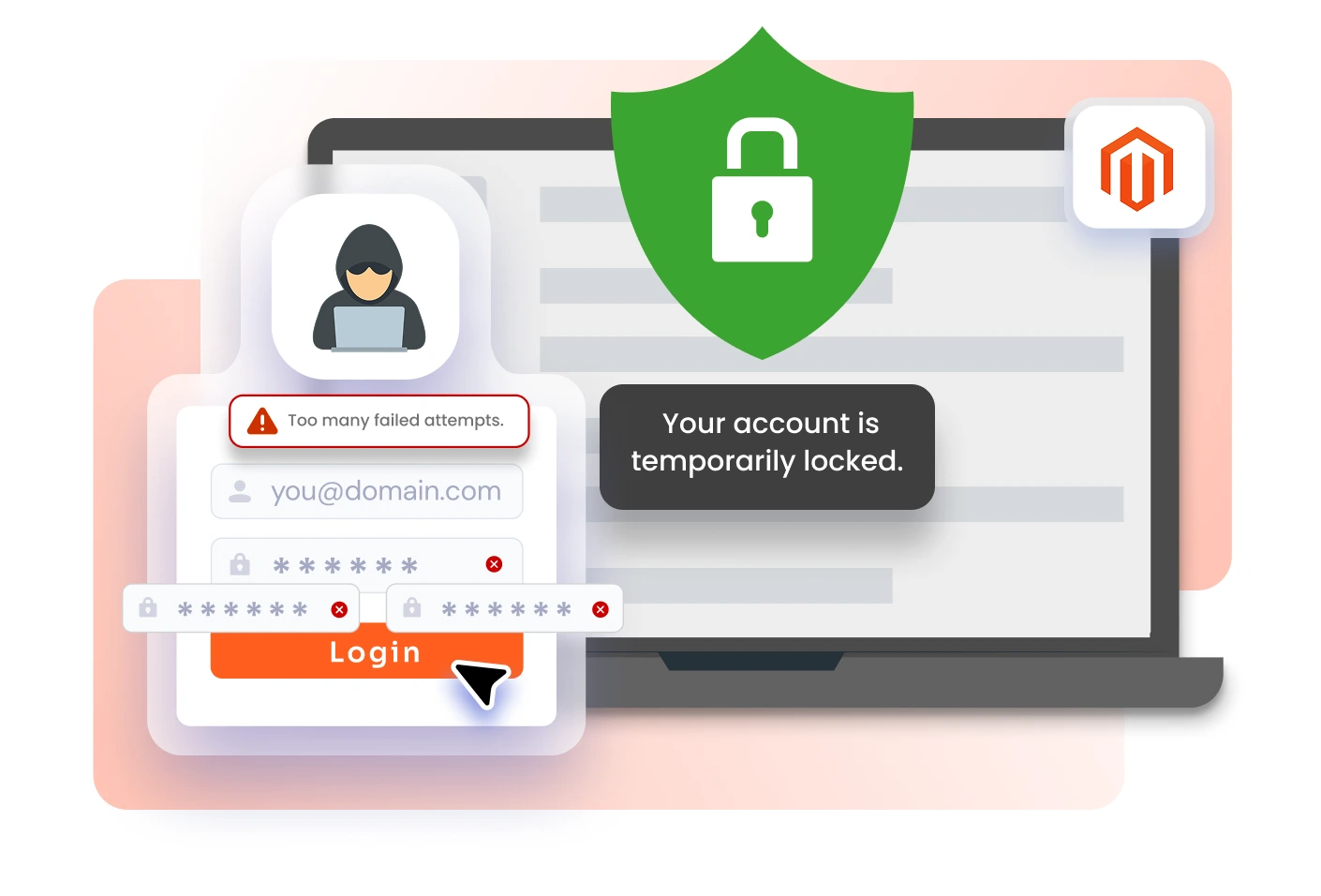 Magento Brute Force Protection Plugin
