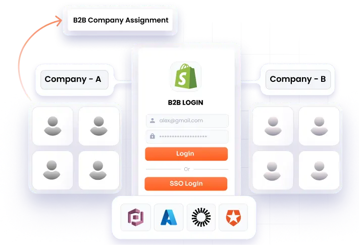 Shopify Single Sign-On (SSO) | B2B Company Assignment & Onboarding for Shopify Plus