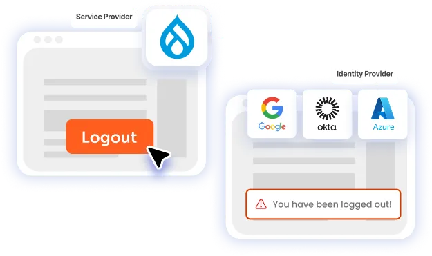Drupal SSO + User Provisioning Module - Single Logout