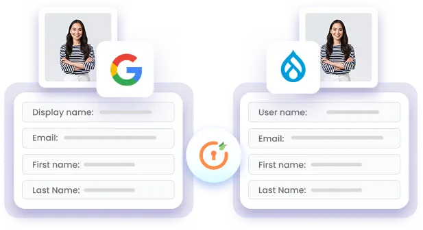Drupal SSO Headless - Attribute Mapping