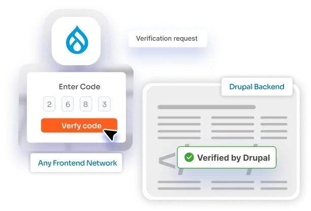 Drupal 2FA - Support for Headless Drupal