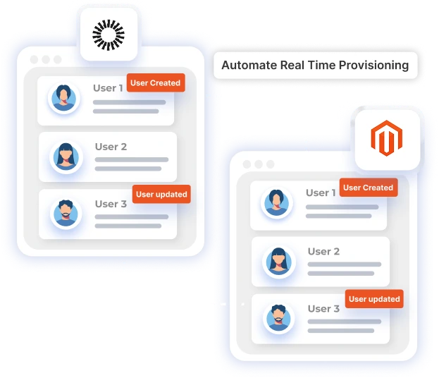 Magento User Provisioning - Automatic Provisioning