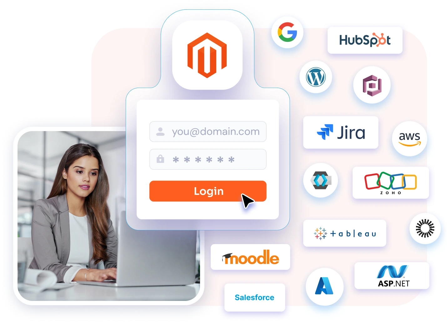 Magento SAML Single Sign-On (SSO)