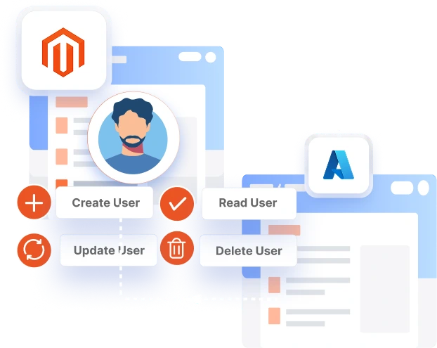 Magento User Provisioning - Bi-directional Sync