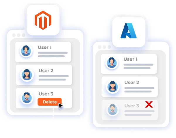 Magento User Provisioning - Manual Provisioning